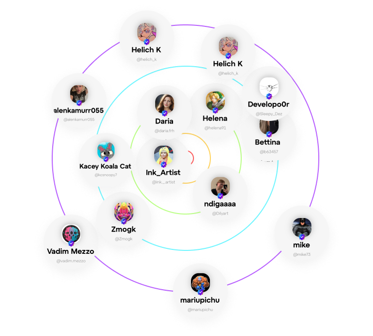 Community for drawing fans - art challenges on sketchar