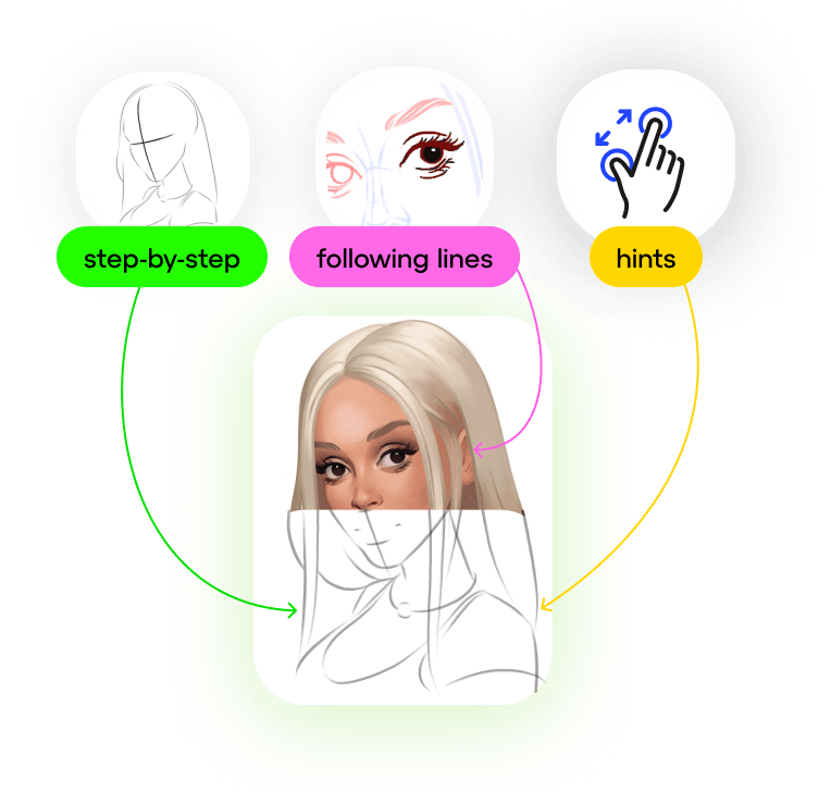 Get instant result in drawing. learn to draw faster with AR drawing - sketchar